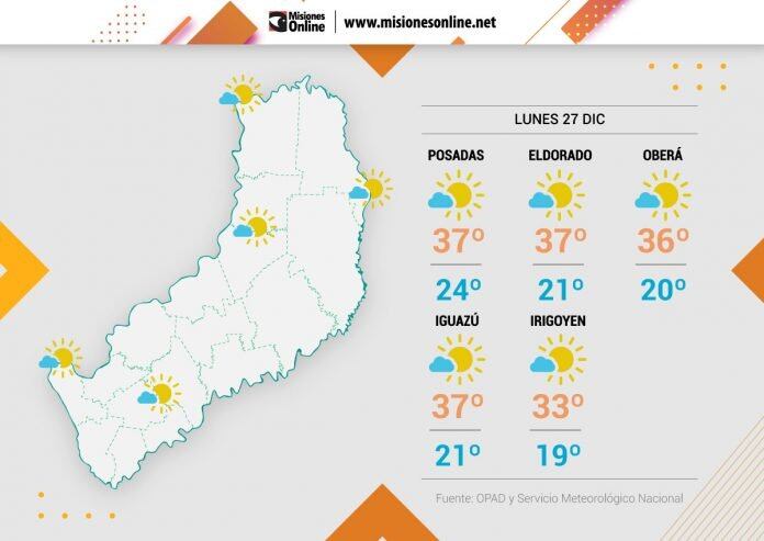 Lunes caluroso con 38°C de sensación térmica en Misiones.