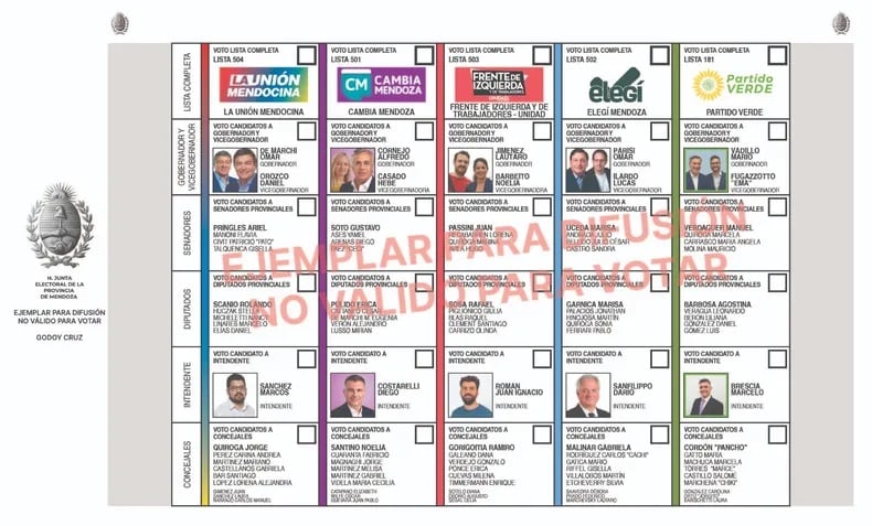 Godoy Cruz: Boletas por departamentos y sus candidatos para las Elecciones en Mendoza 2023