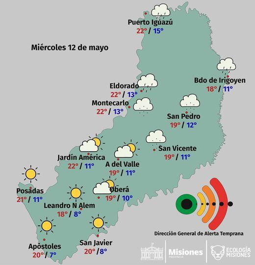 El clima para hoy, sin precipitaciones y descenso de temperatura. FB DGAT