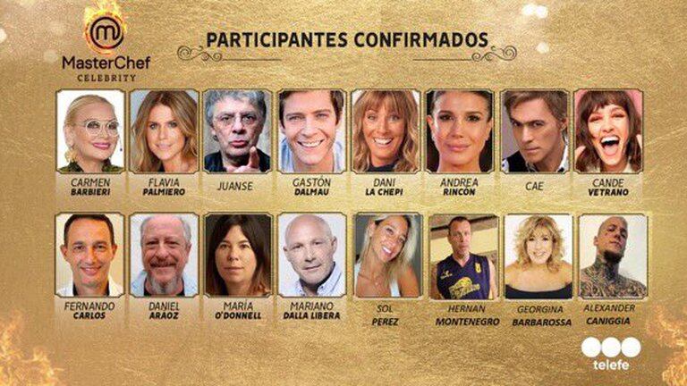 Todos los confirmados para Masterchef Celebrity 2.