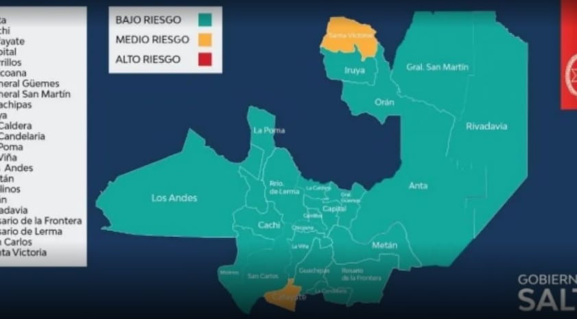 Anuncian que el 91% de los departamentos de Salta ya tiene riesgo sanitario bajo de coronavirus