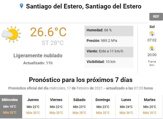 Servicio Meteorológico Nacional.