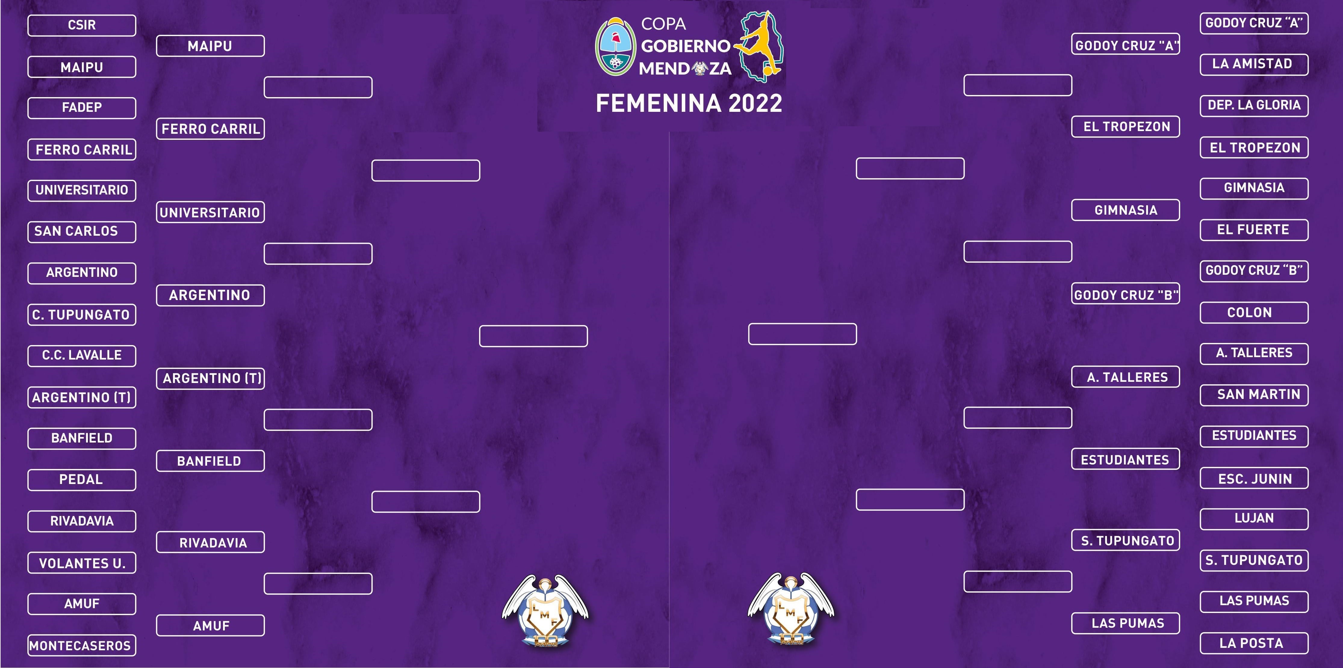 Cruces de 8vos. de final de la Copa Gobierno de Mendoza de fútbol femenino.