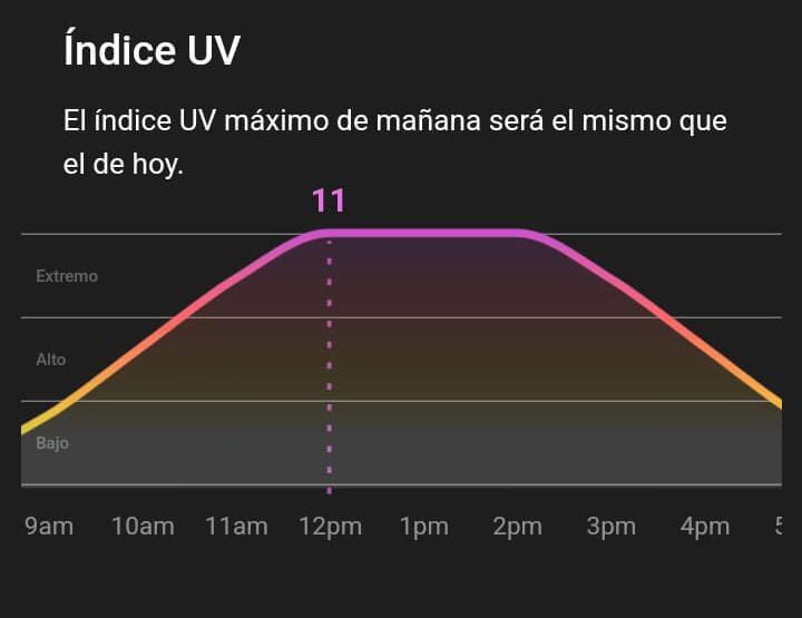 Así se ve el índice UV en nuestro celular