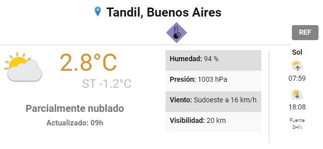 Así estará el tiempo en Tandil este miércoles 28 de julio.