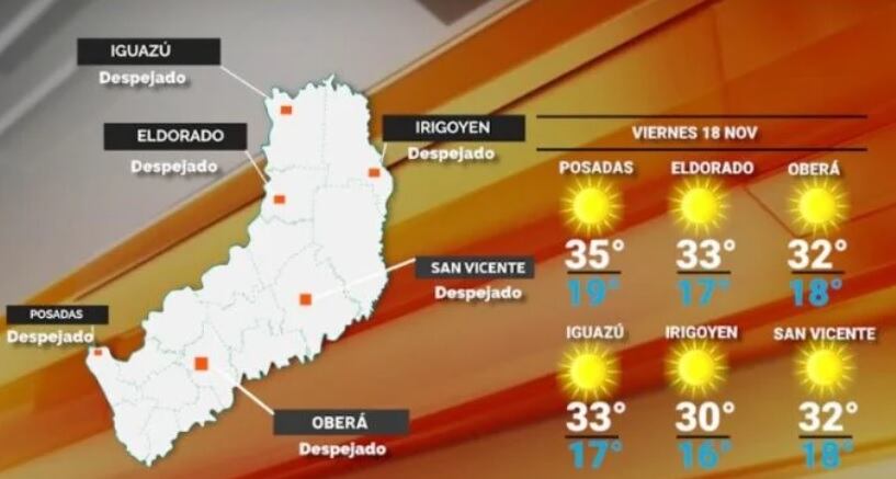 Viernes con cielo despejado y temperaturas de 35°C en Misiones.