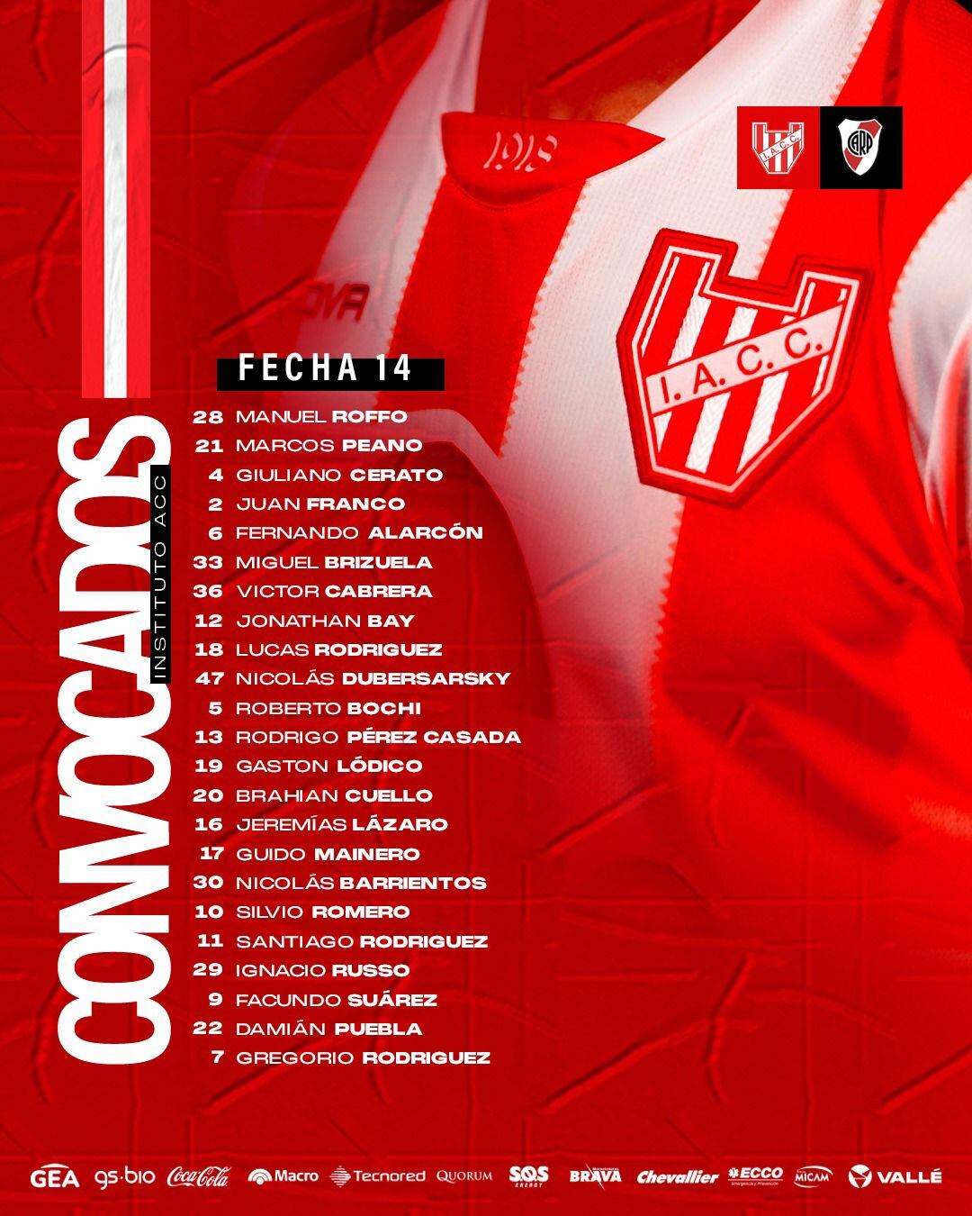 La lista de concentrados de Instituto, último partido de la Copa, ante River.