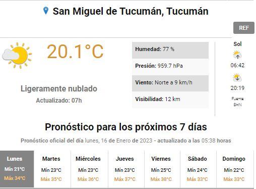 Clima en Tucumán.