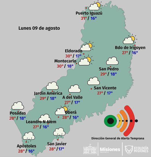 Jornada de lunes con cielo nublado y algunas precipitaciones en la zona sur provincial.