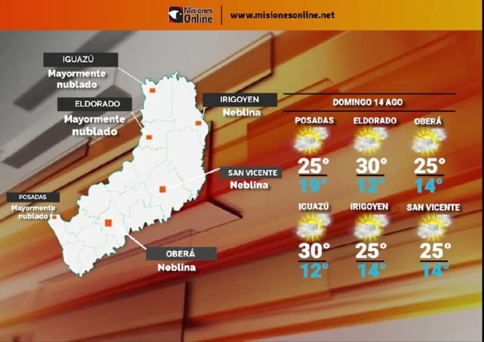 Domingo de lluvias e inestabilidad