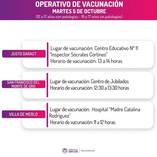 Vacunación Covid. Martes