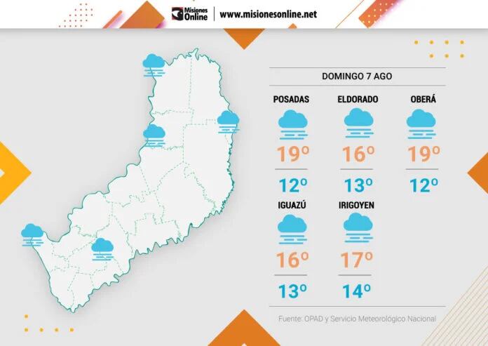 Lluvias, inestabilidad y zona norte con probabilidad de tormentas para este Domingo