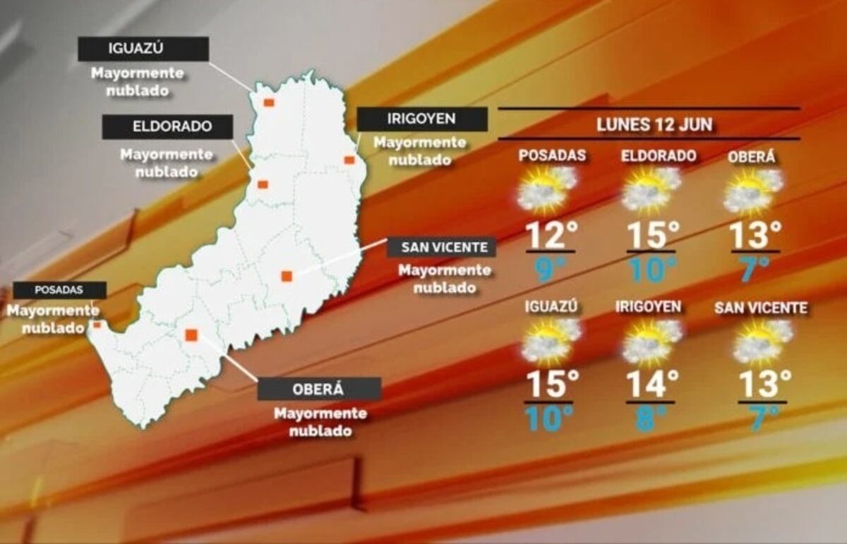Inicio de semana con frío en Misiones