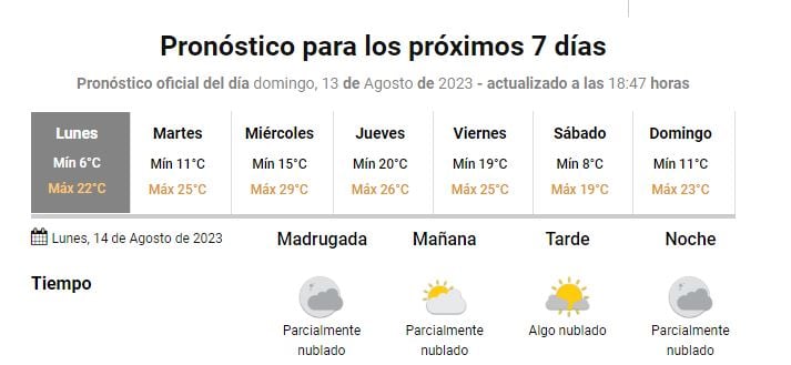 Clima para Gualeguaychú