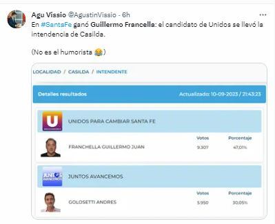 Las redes sociales explotaron al ver quién ganó la intendencia de Casilda: Guillermo Franchella.