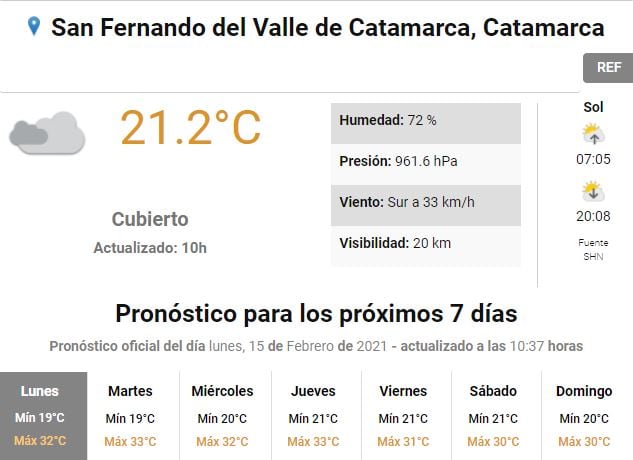 Servicio Meteorológico Nacional.