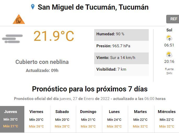 Pronóstico para Tucumán.