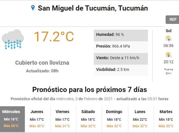 Servicio Meteorológico Nacional.