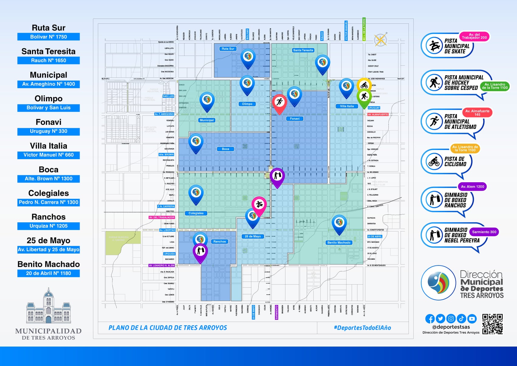 Mapa, Dirección de Deportes Tres Arroyos