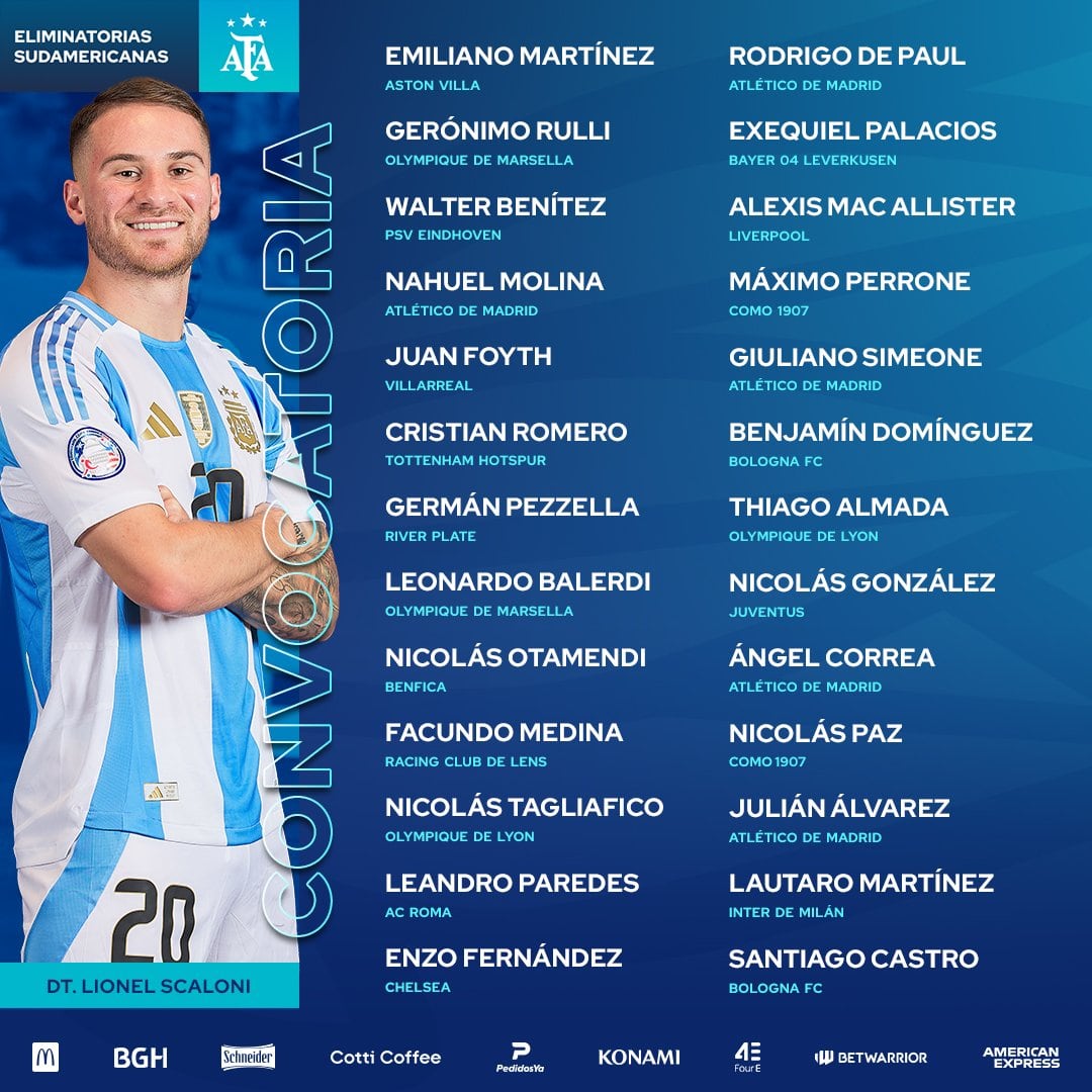 La lista de la Selección Argentina para la próxima fecha de Eliminatorias.