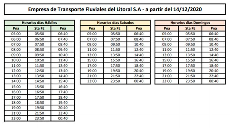 Horarios servicios Paraná - Santa Fe