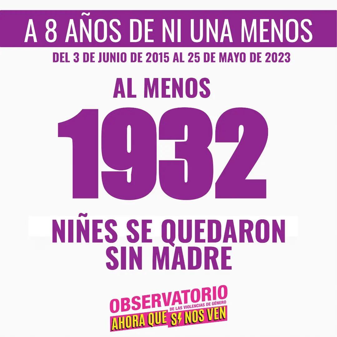 1.932 niños, niñas y adolescentes perdieron a su madre. Foto: Instagram/@ahoraquesinosvenok