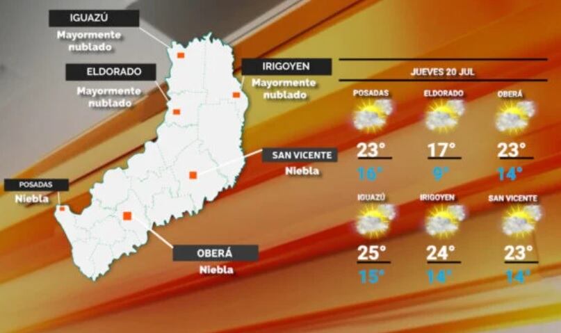 Misiones se torna más cálida y húmeda para este jueves: probabilidad de algunas precipitaciones.