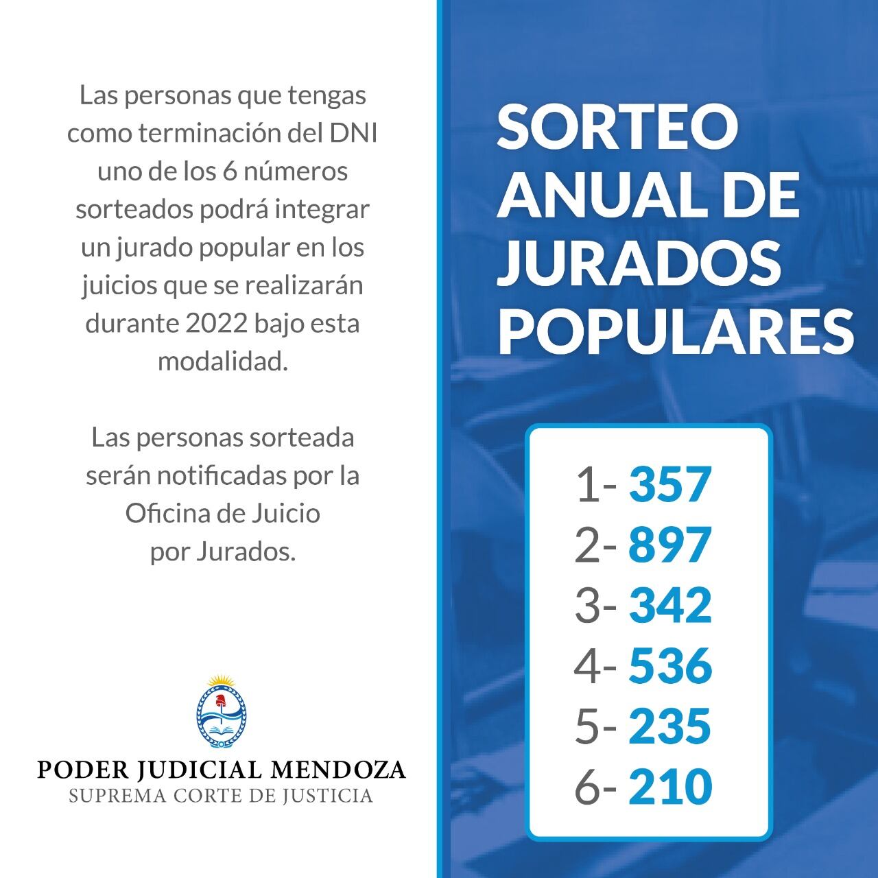 Sorteo anual de jurados populares