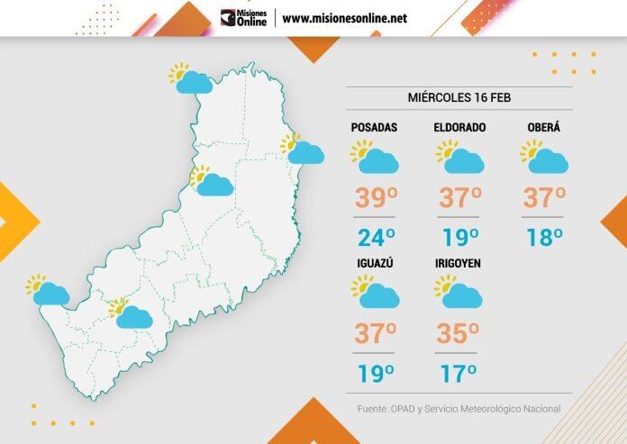 Miércoles con clima caluroso y temperaturas elevadas en Misiones.