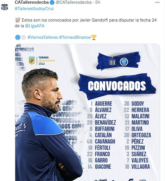 La lista de concentrados de Talleres para recibir este domingo a Godoy Cruz.