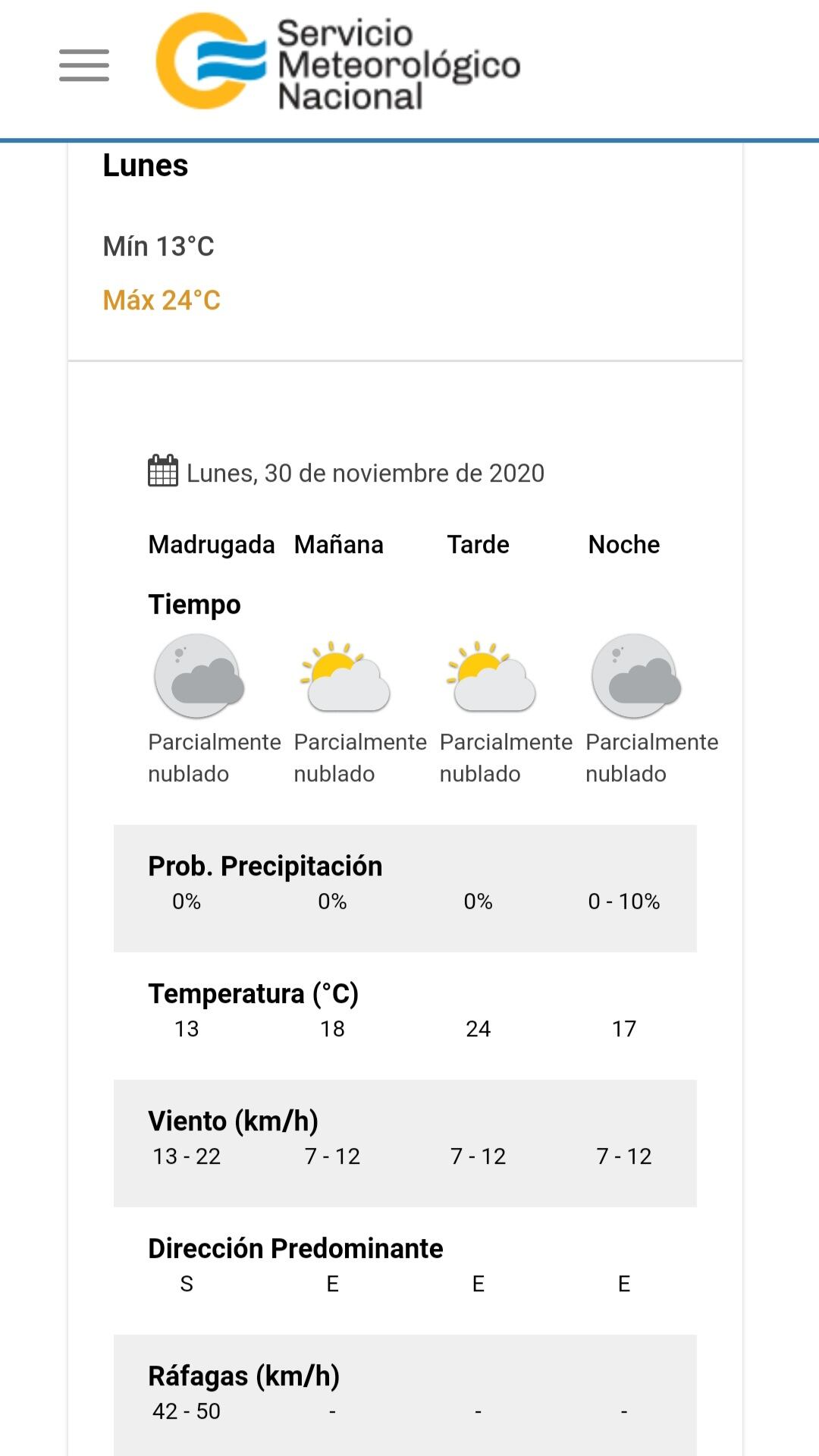 El pronóstico del tiempo para este lunes 30 de noviembre en Carlos Paz.