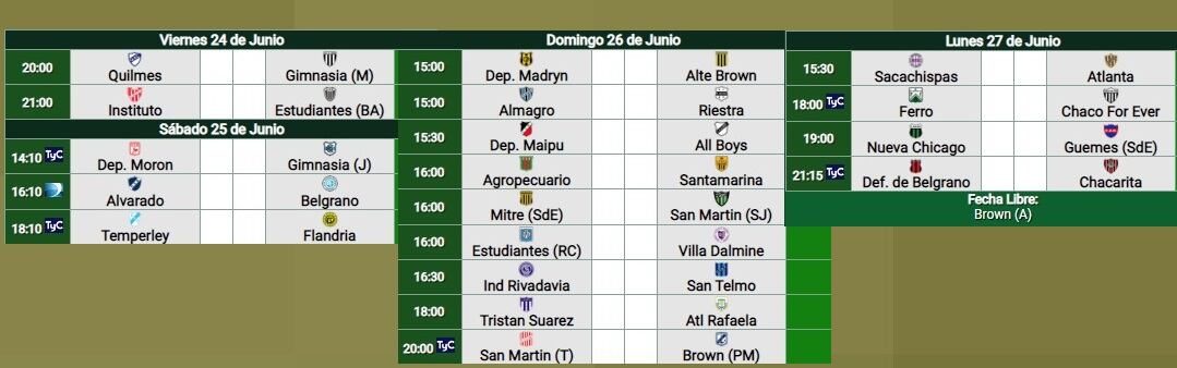 Primera Nacional: fecha 21