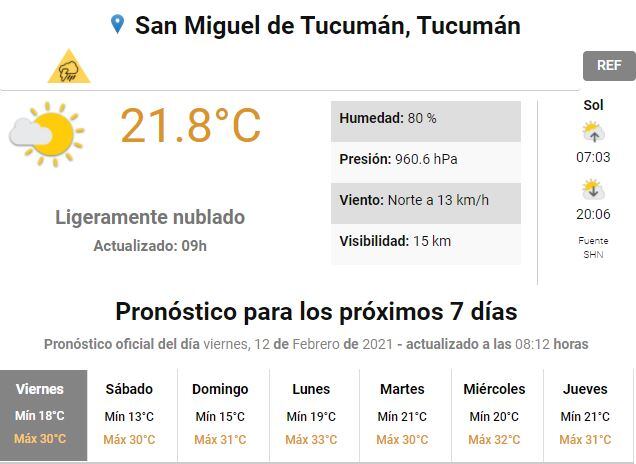 Servicio Meteorológico Nacional.