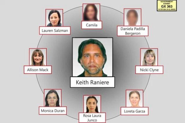 El caso NXIVM