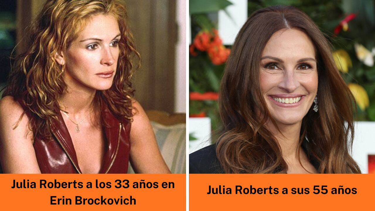 El antes y después de Julia Roberts.