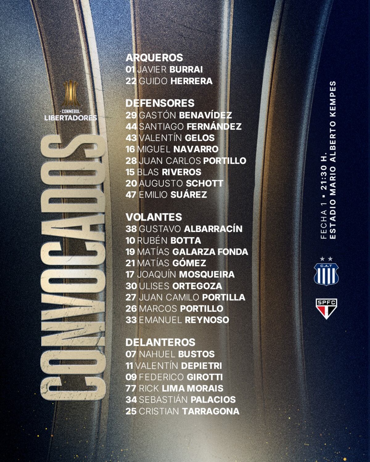 Los convocados de Talleres para su debut en Copa Libertadores.