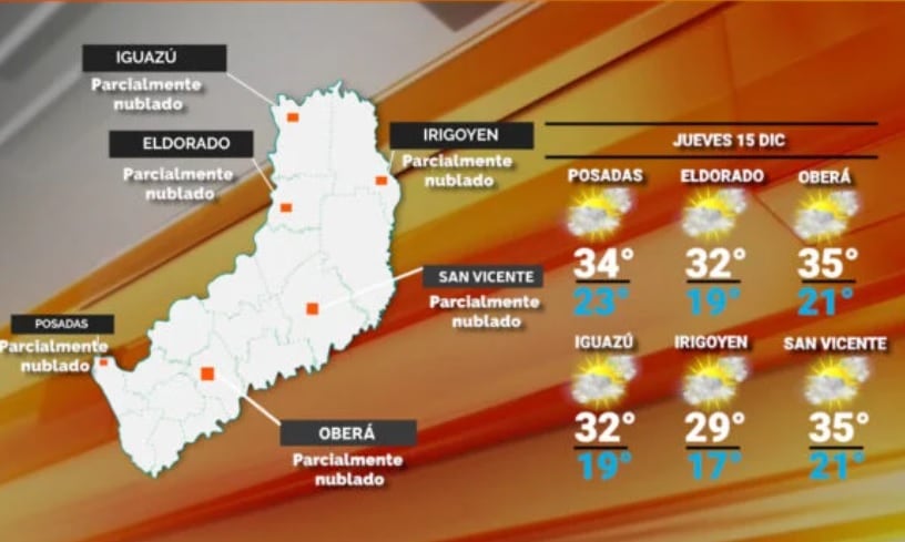 Se mantiene el tiempo cálido y estable para este jueves en Misiones.