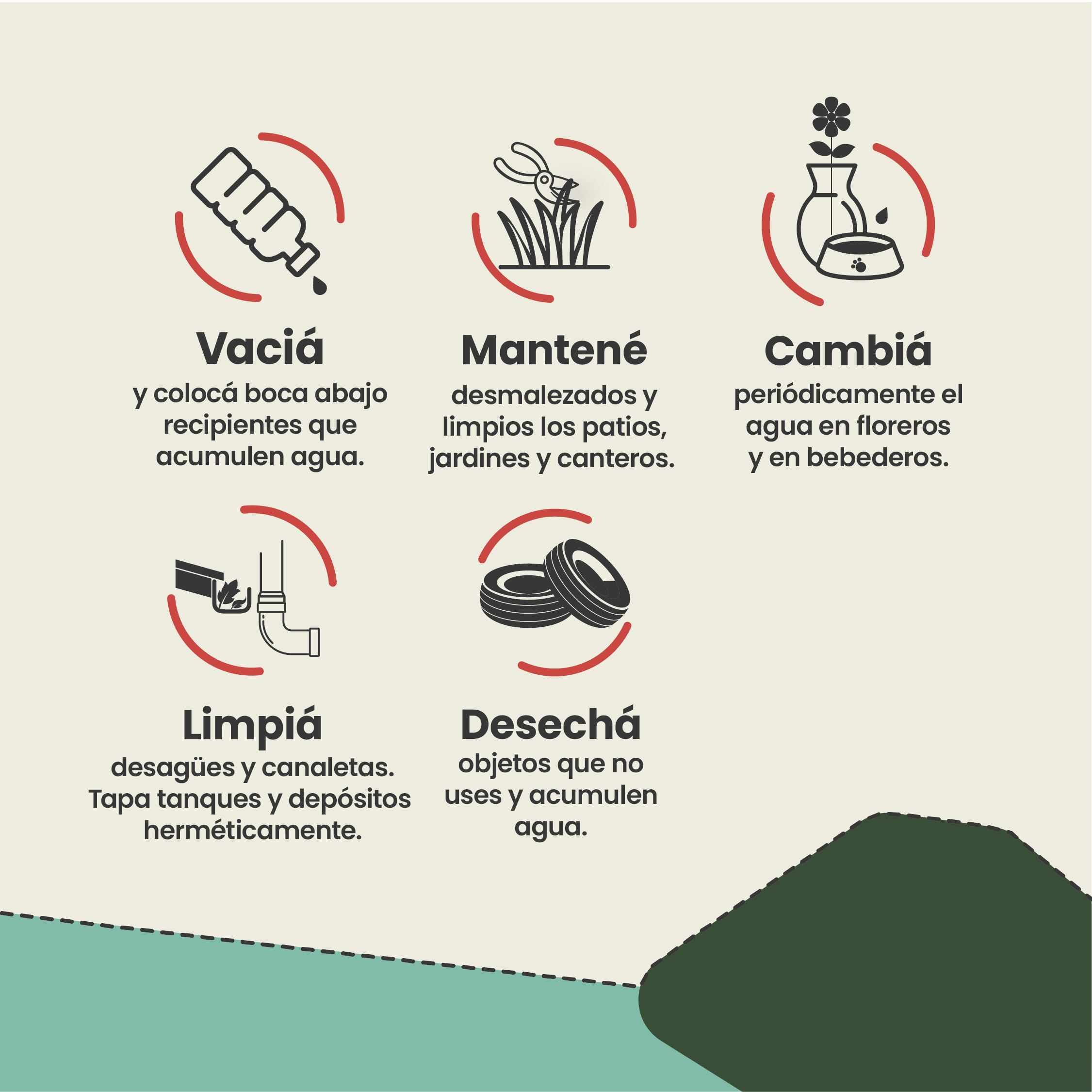 La limpieza es fundamental para evitar la presencia del mosquito transmisor. (@minsaludsantafe)