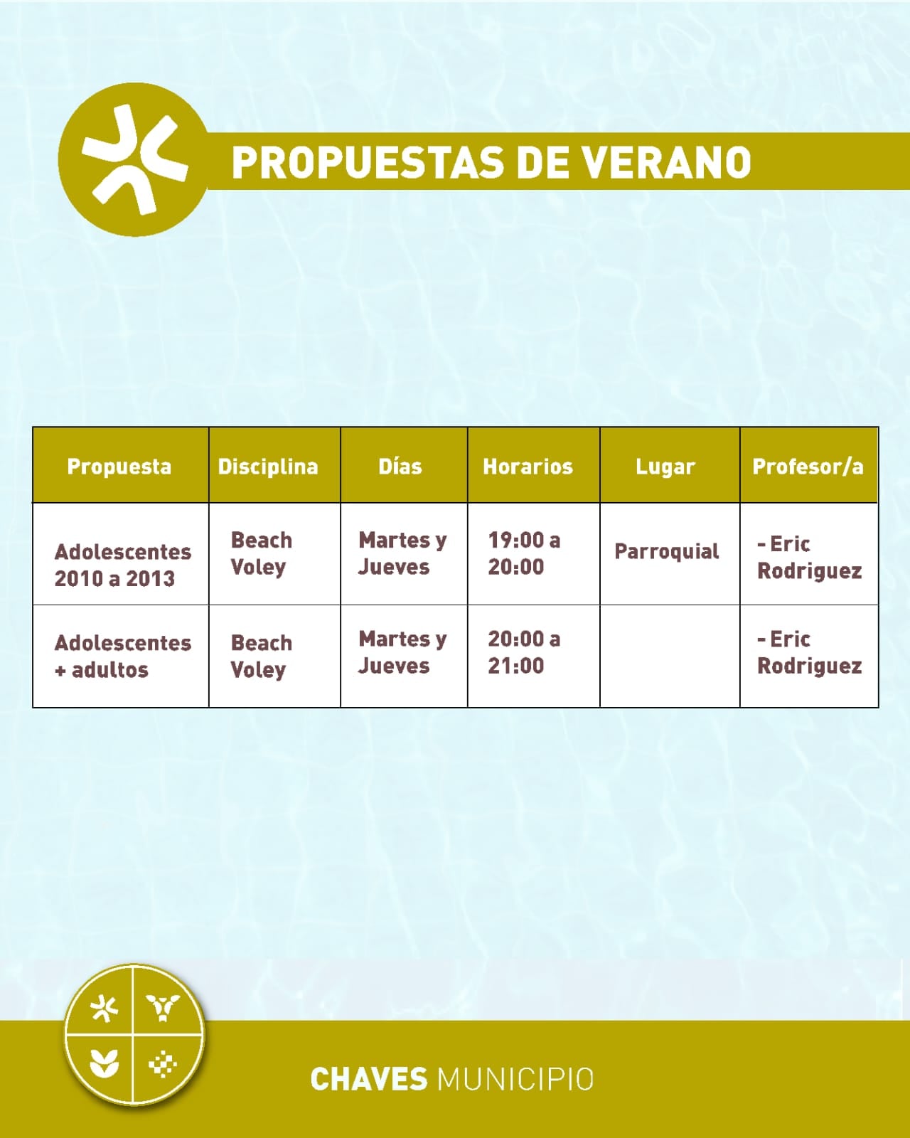 La Dirección de Deportes lanza las propuestas de verano 2025 en Gonzales Chaves