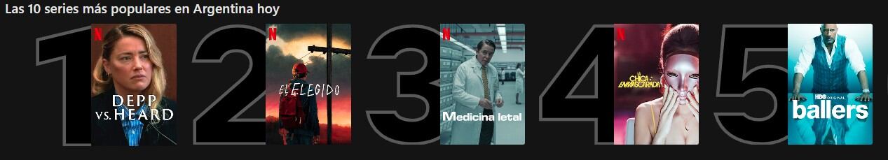 "Depp vs Heard" está en el Top 1 de las series más vistas de Argentina.