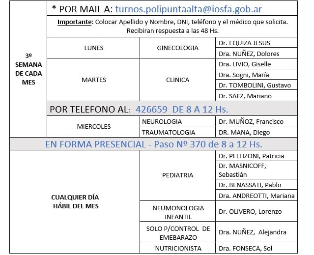 Turnos Policonsultorio Punta Alta