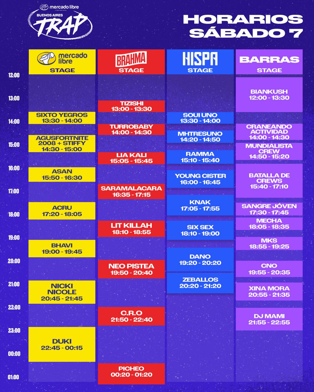 Horarios del Buenos Aires Trap 2024: así quedó el line up por día y qué artista se presentará en cada escenario