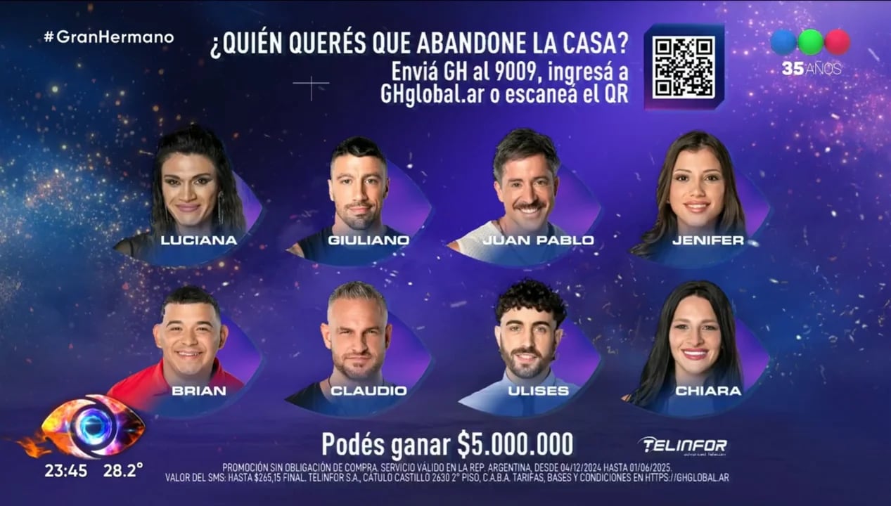 Nominados de Gran Hermano. Captura: Telefe