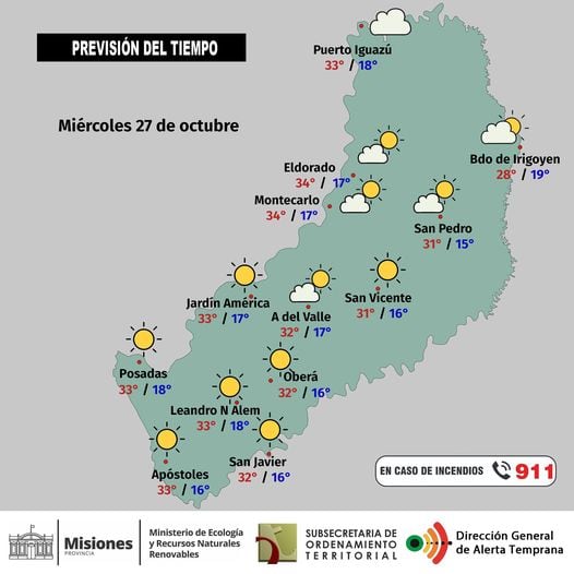 Miércoles con tiempo estable y una jornada cálida en Misiones.