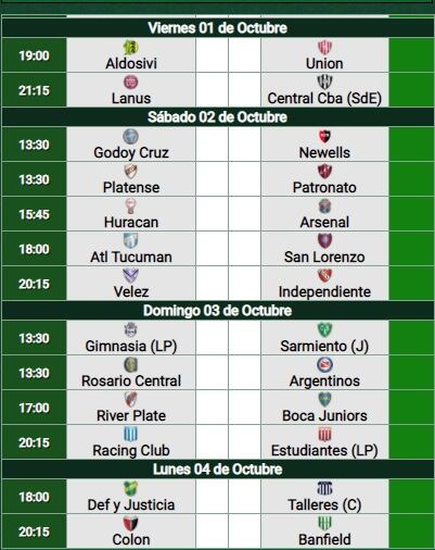 Posiciones