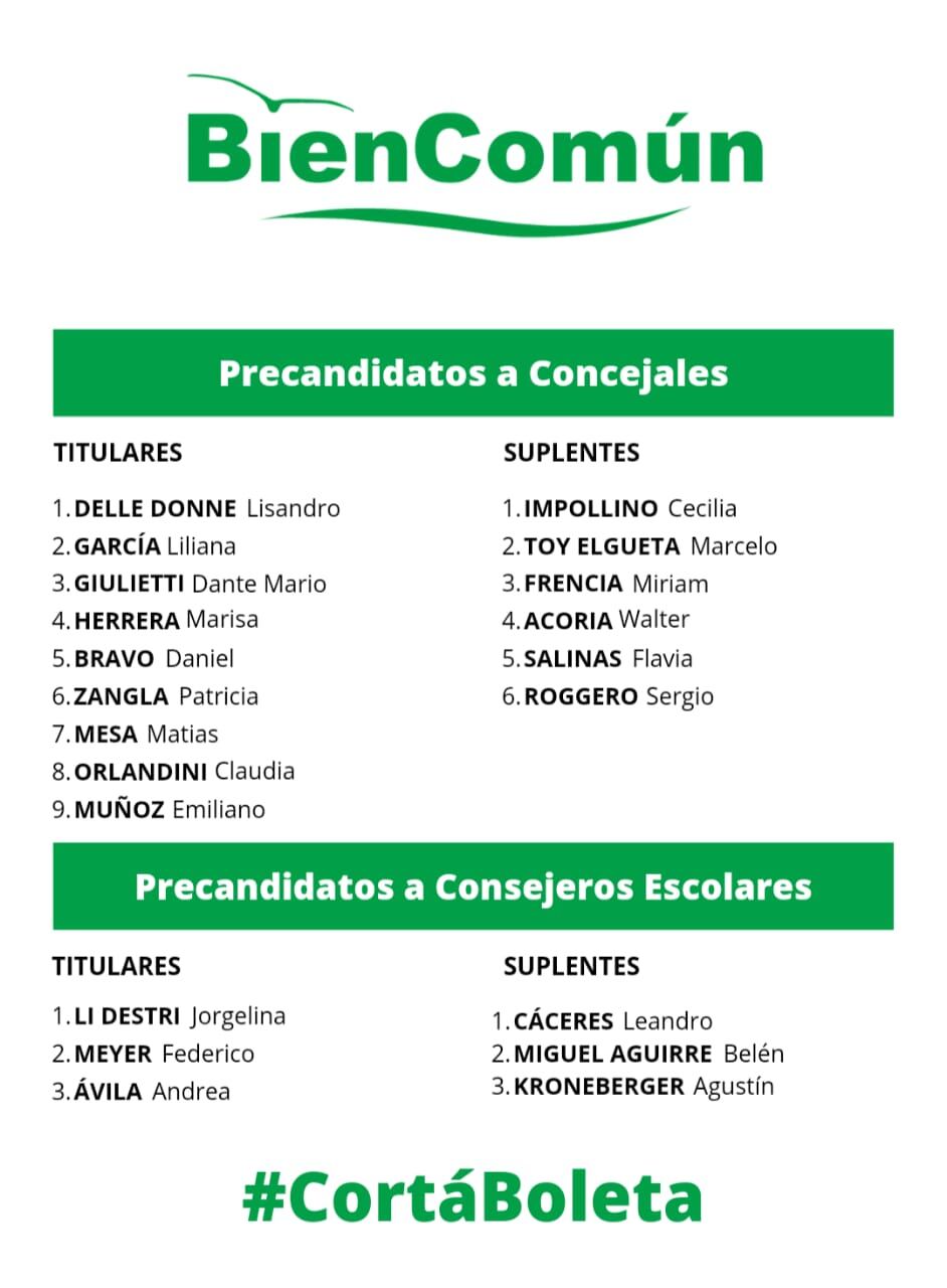 Lista de concejales Bien Común legislativas 2021.