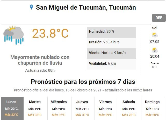 Servicio Meteorológico Nacional.