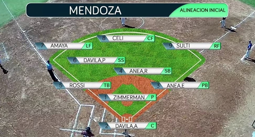 Formación de Mendoza ante el seleccionado argentino de softbol.