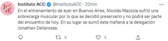 Nicolás Mazzola se pierde la primera semi entre Instituto y Defensores de Belgrano.