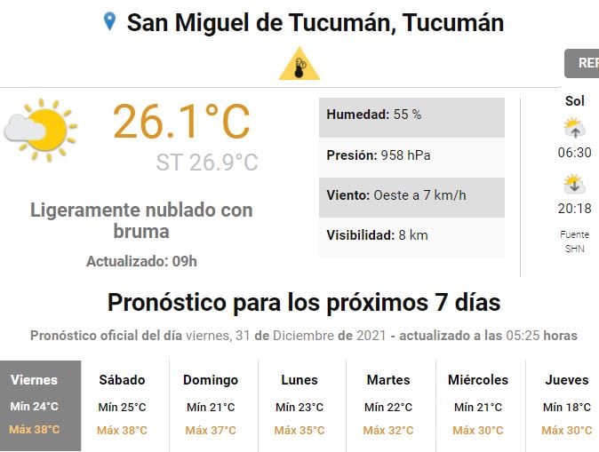 Pronóstico para Tucumán.